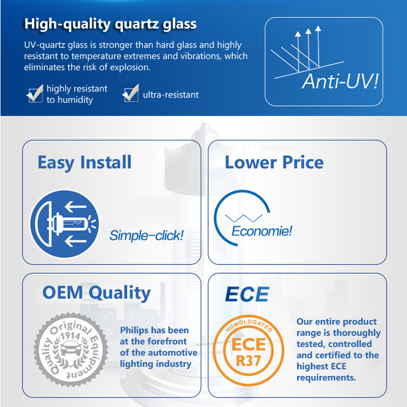 Philips Vision H4 H7 H11 HB3 H – Philips Bulb Hue Bewertung und Preis